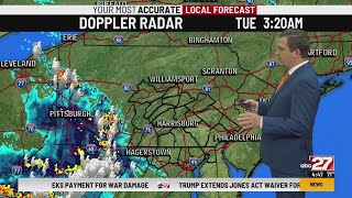 Brett's Tuesday Morning First Forecast