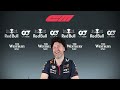 The RETURN of Danny Ricciardo!!!!