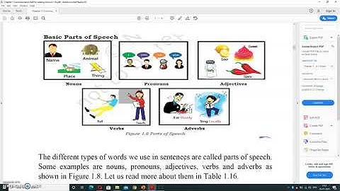 XI Grade Typography Communication Skill Ch-1 (Session-7,8)