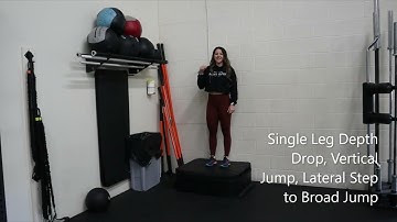 Single Leg Depth Drop, Vertical Jump, Lateral Step to Broad Jump