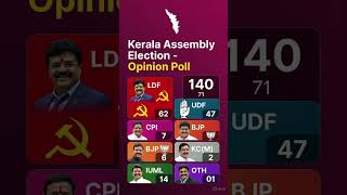 Kerala assembly election new opinion poll survey #keralapolitics #bjpkerala #opinionpoll #ldfvsudf