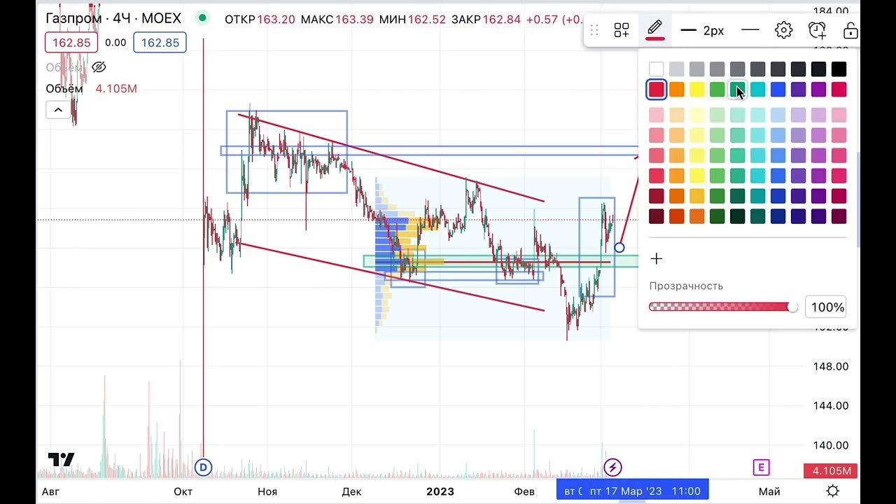 Фьючерс ng 6. Ng фьючерс. Ng фьючерс. Ng фьючерс. Капитализация золота и биткоина.