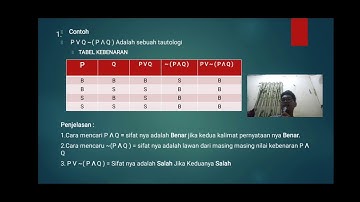 Tugas Kelompok 7 Logika Informatika kelas 01TPLP016