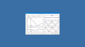 Digital Signal Processing, Holton: DTFTCOS