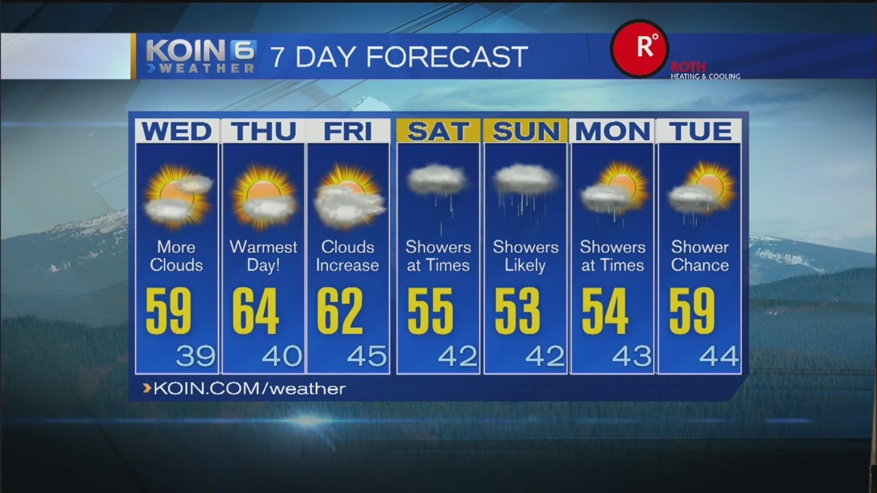 KOIN 6 5pm Weather forecast with Kristen Van Dyke Tuesday February 23 ...
