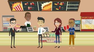 Схемы работы с покупателем при помощи программы лояльности inCust screenshot 5