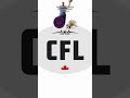 Week 1 CFL 🏉 Thursday Night Football Score Predictions #cfl #canadianfootball #cfl