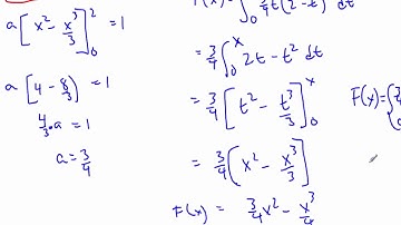 IB Math HL - 15.02.1 Cumulative Distribution Function Continuous Random Variable