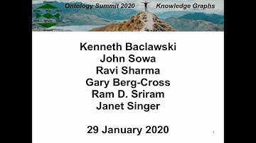 Introduction and Overview of the Ontology Summit 2020: Knowledge Graphs