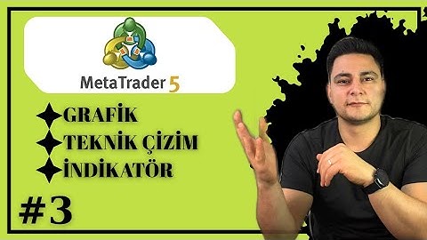 MetaTrader5 PC Kullanımı | Grafik Özelleştirme ve İndikatör Ekleme | MT5 Eğitim Serisi #3