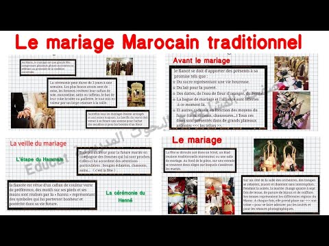 Le Mariage Marocain Traditionnel Projet De Classe مشروع العرس المغربي بالفرنسية