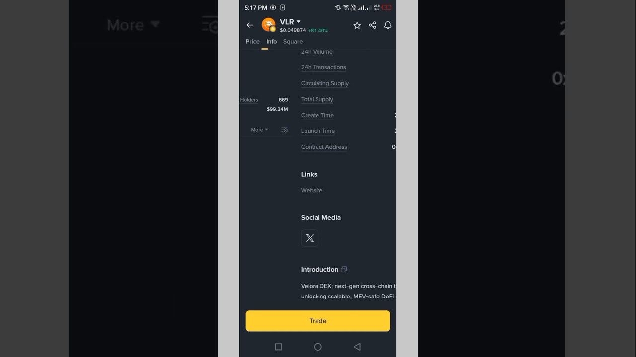 velora Future Price Prediction 
