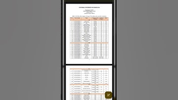 #mca #software #haryana #meritlist #ranklist #centraluniversity #cuet