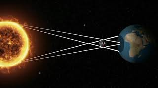 Total Solar Eclipse Song Reverse 2x speed