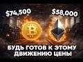 74 500 по BTC — старт ракеты или ловушка перед падением?