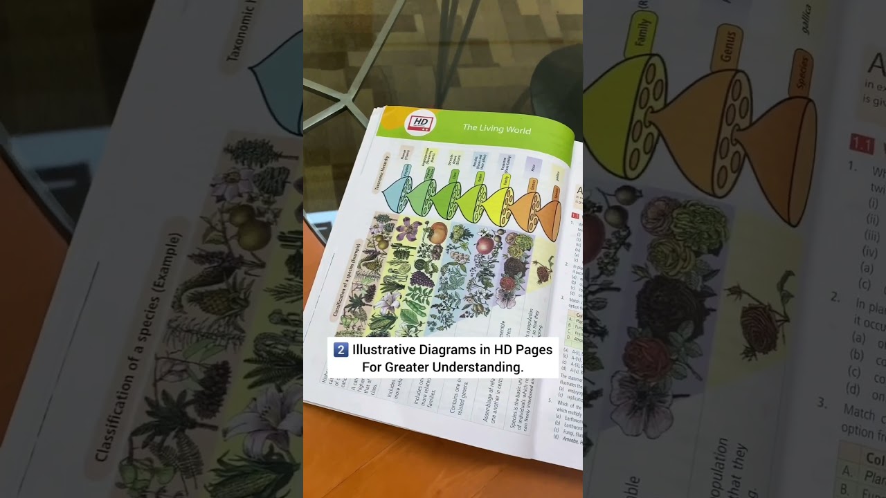 🤩MTG's NCERT at Your Fingertips has more than just these 5️⃣ reasons to help you achieve success 🎯