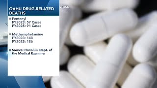 Report: Motor vehicle deaths surge on Oahu as drug fatalities climb