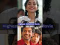 ken karanas vs  Anishma AnilKumar#abcmadyama #kenkarunas #anishmaanilkumar  #youthmovie