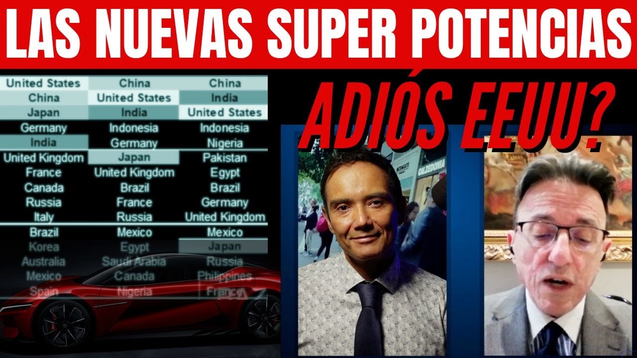 Cuáles serán las NUEVAS POTENCIAS del MUNDO: ¿Adiós #EEUU?