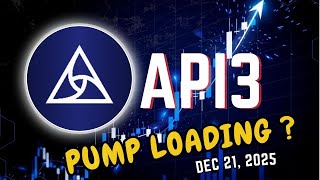 Api3 Buy The Dip? Api3 Coin Price Prediction Api3 Latest News Today Dec 21, 2025