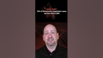 Chris Scott: Keep the Lights On - A Real Life Ransomware Attack Playbook