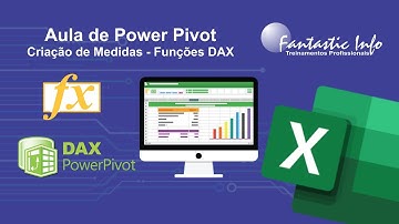 Como utilizar o Power Pivot no Excel para Criar Colunas Calculadas e Medidas com Funções DAX