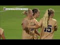 Tennessee Tech Golden Eagles vs. No. 3 Vanderbilt Commodores | Game Highlights | 2026 SEC Soccer