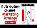 Business Strategy and Distribution Channels Quiz