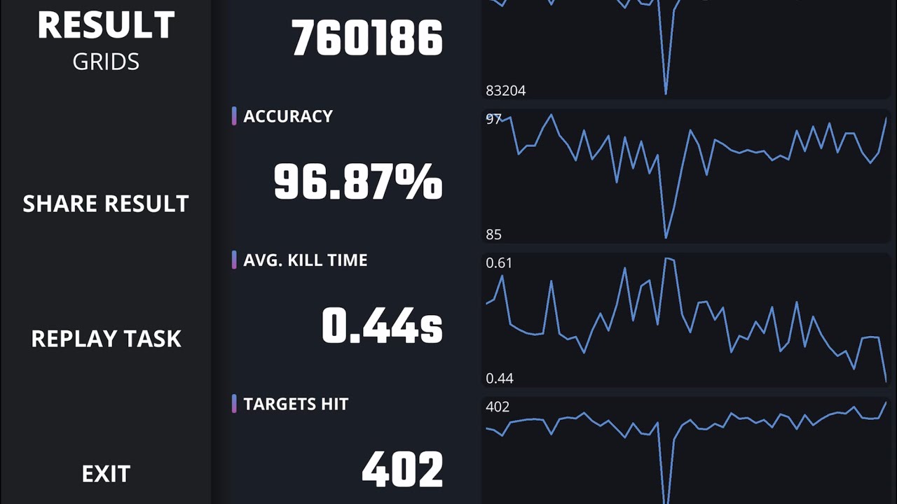 Aimchamp Grids - 760186 (WR)