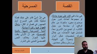 اللغة العربية ـ التعبير والإنشاء ـ النص القصصي والنص المسرحي.