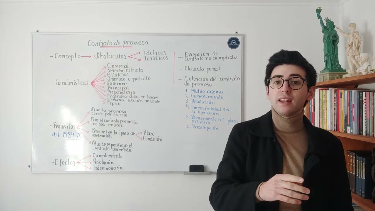 El Contrato de Promesa (artículo 1554 del Código Civil).
