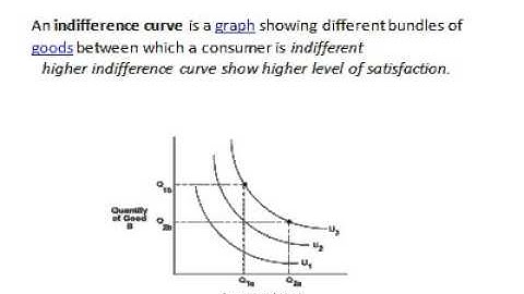 Prefrences assignment help (www.myassignmenthelp.net)
