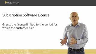 What is a Subscription software license?