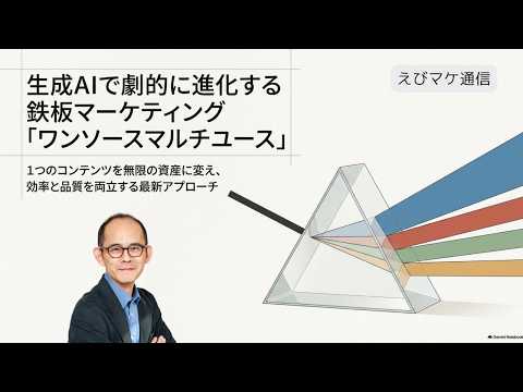 【えびマケ通信】生成AIで劇的に効率化・高品質化する鉄板マーケティング手法「ワンソースマルチユース」