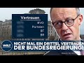 DEUTSCHLAND: Erschreckende Werte! – Nichtmal ein Drittel vertrauen der Bundesregierung!