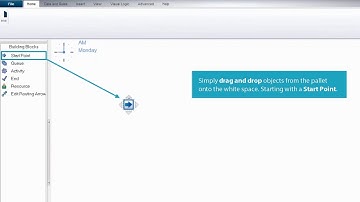 Creating a simulation | SIMUL8 video tour