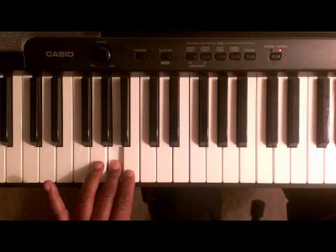 Piano Scale Finger Chart Two Octave