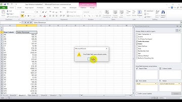 Keeping original titles in pivot column headers