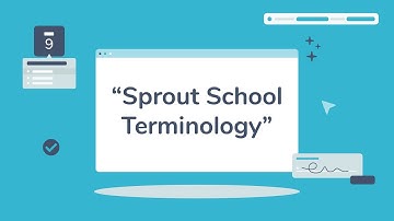 Lesson 6: What is a "Gallery"? | Sprout School - Module 1