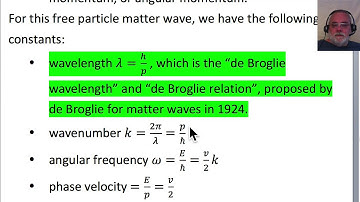 Quantum Mechanics in Four Hours, part 2 of 4