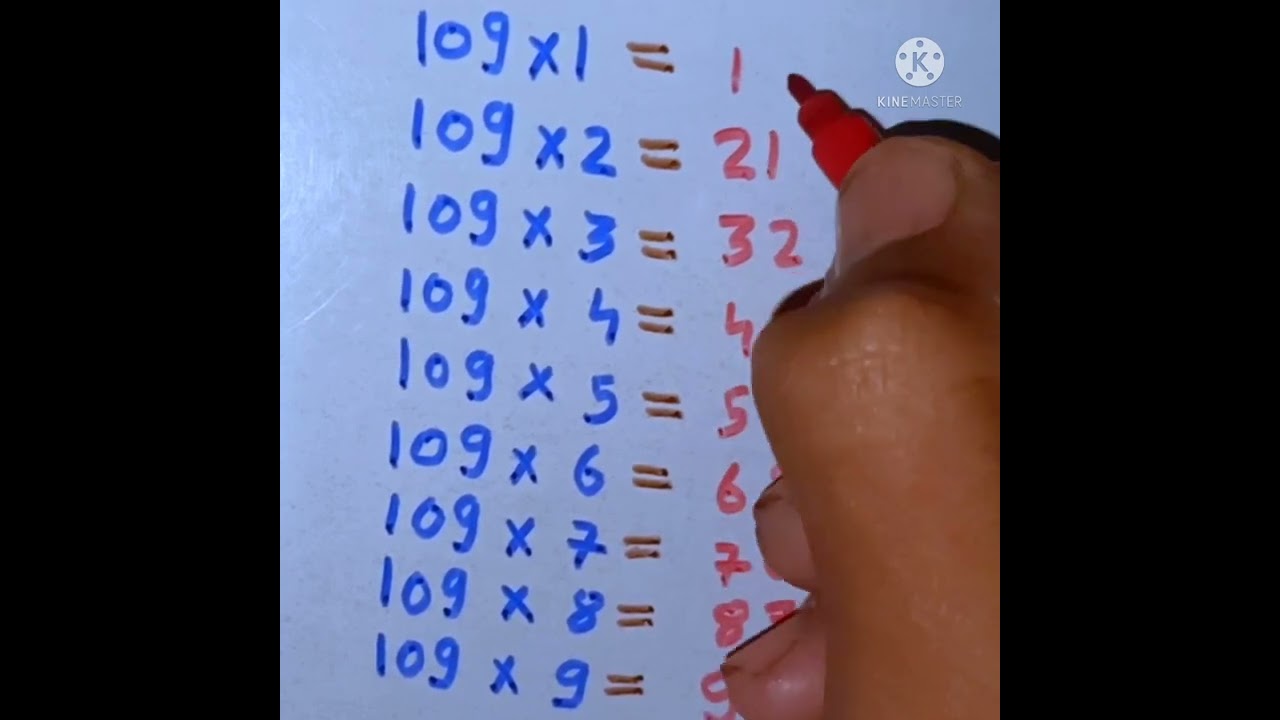 very easy and cool maths tricks for multiplication