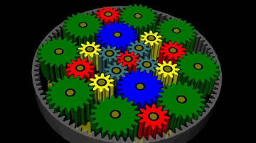 Planetary Gears In SimWise 4D