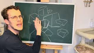 How to Think in 3D Before Learning Perspective