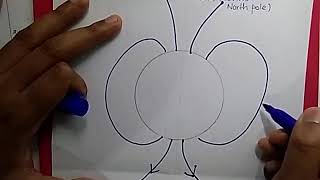 Video 57 Chapter 5 Magnetic field lines by Earth