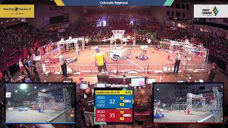 Qualification 80 - 2022 Colorado Regional