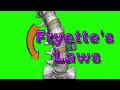 脊柱：フライエットの法則、その他の動き／Fryette's laws & Other move