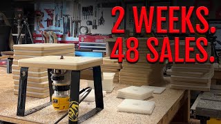 Download Lagu 731 Woodworks Featured My Build — Here’s What Happened MP3