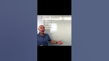 Adding Positive and Negative Numbers