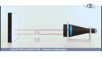 Features & Advantages - COLLIMATED ILLUMINATORS