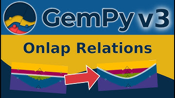Gempy v3 - Tutorial 11 - Onlap Relations